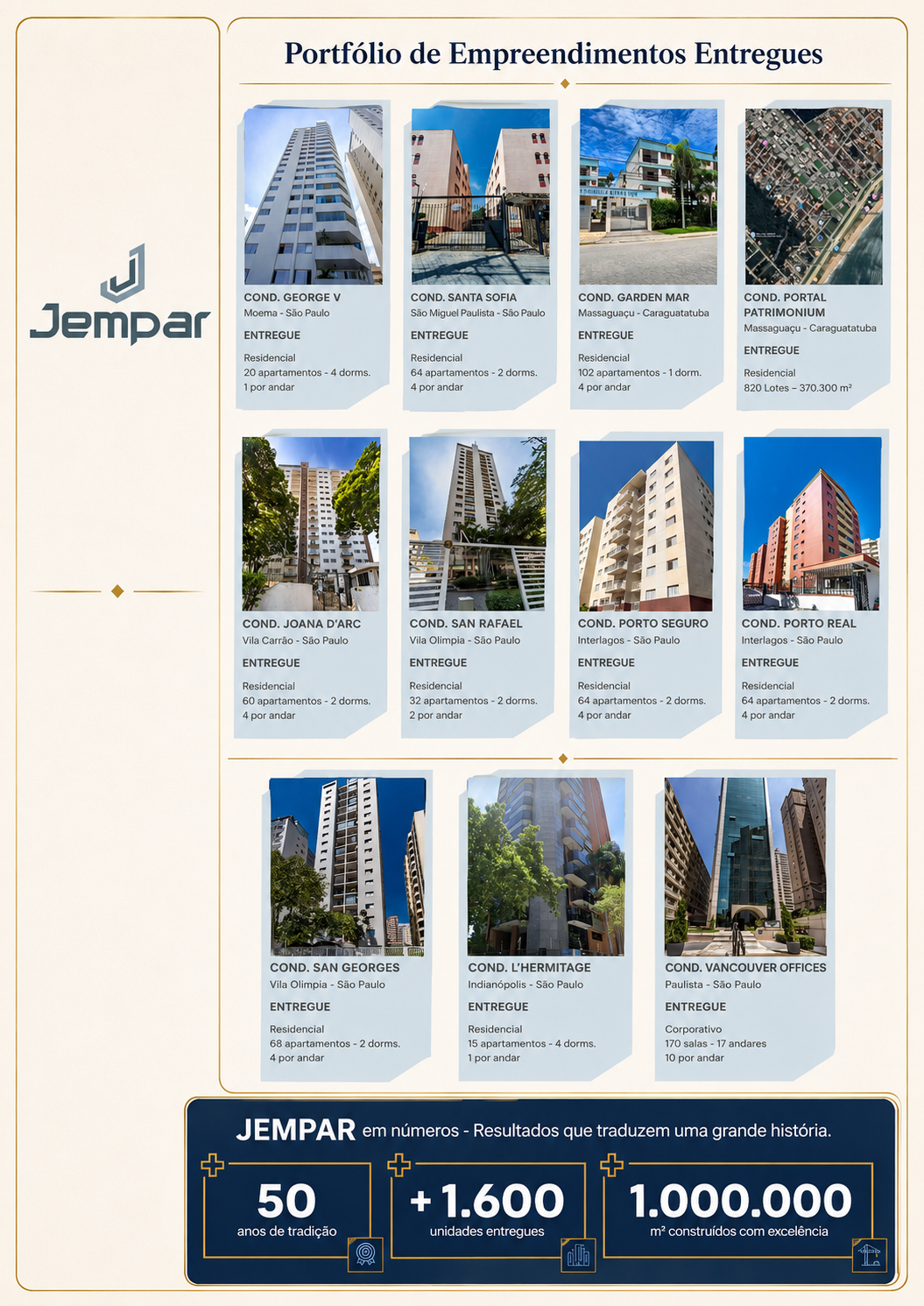 Portfólio de empreendimentos entregues pela Jempar
